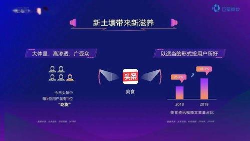 头条数,数字背后的新闻力量